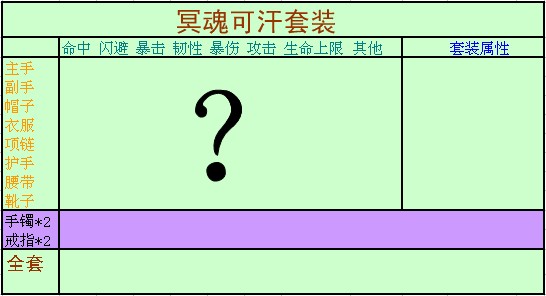 ɼ˼2ڤװȫ